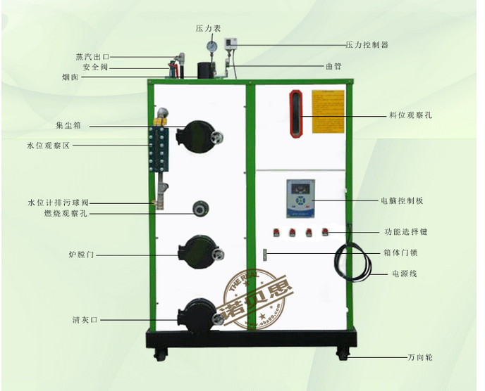 如何選購生物質(zhì)顆粒鍋爐燃料？