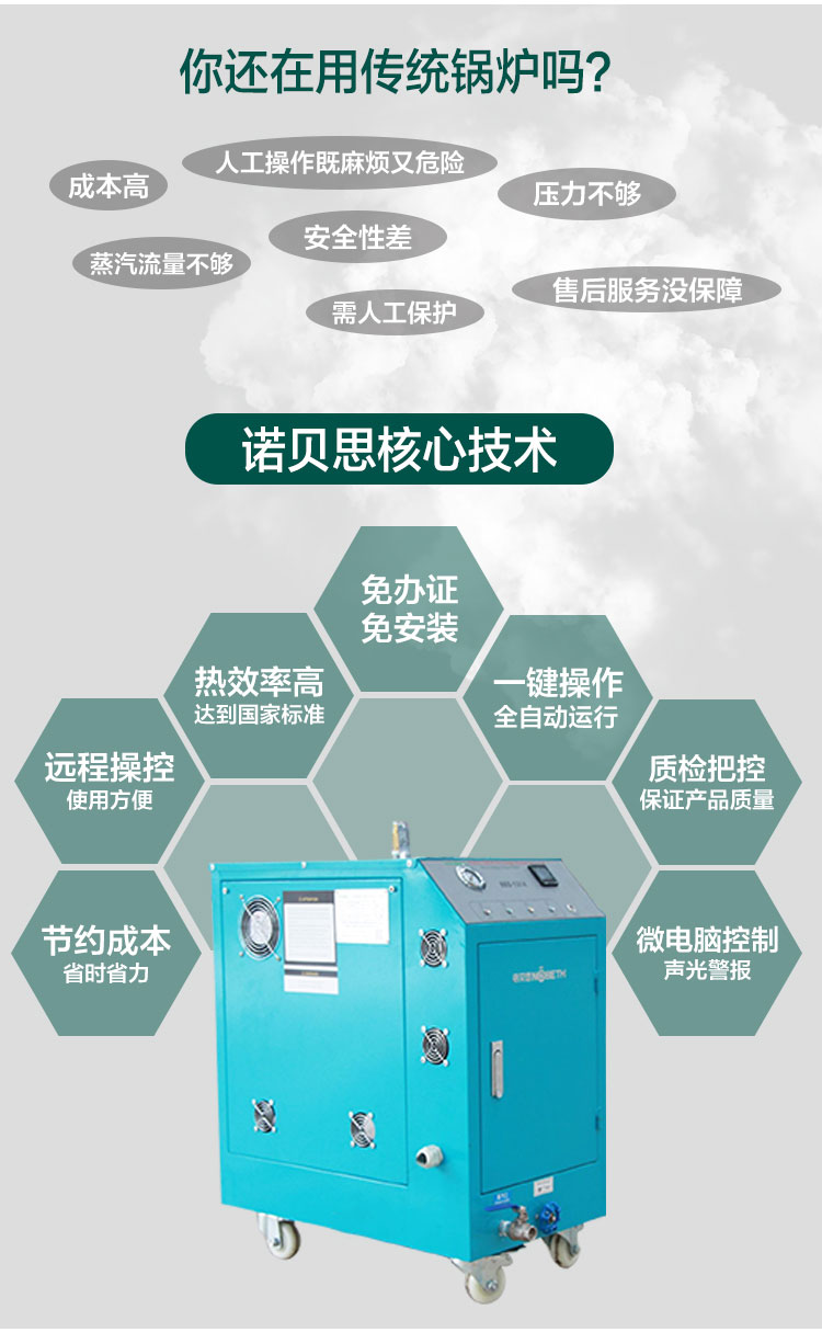 諾貝思3-6-9kw高溫清洗小型蒸汽發(fā)生器核心技術