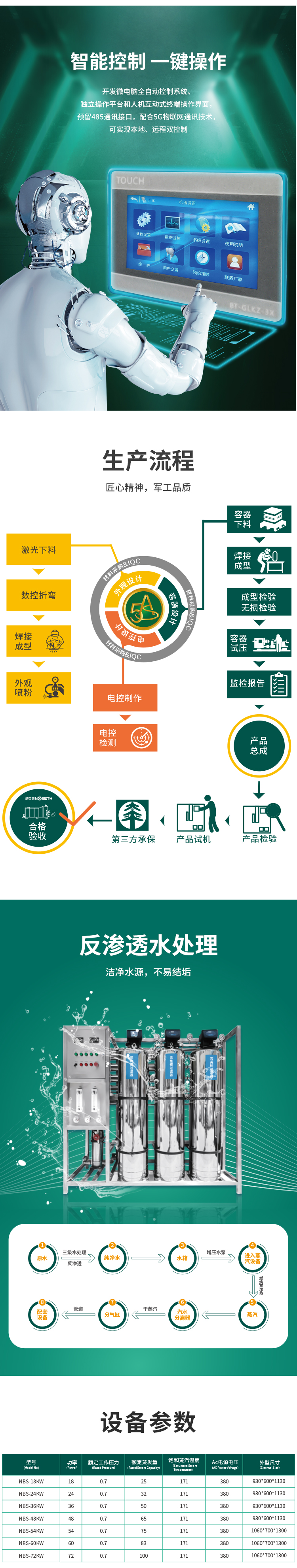 54-72kw實(shí)驗(yàn)研究小型蒸汽發(fā)生器