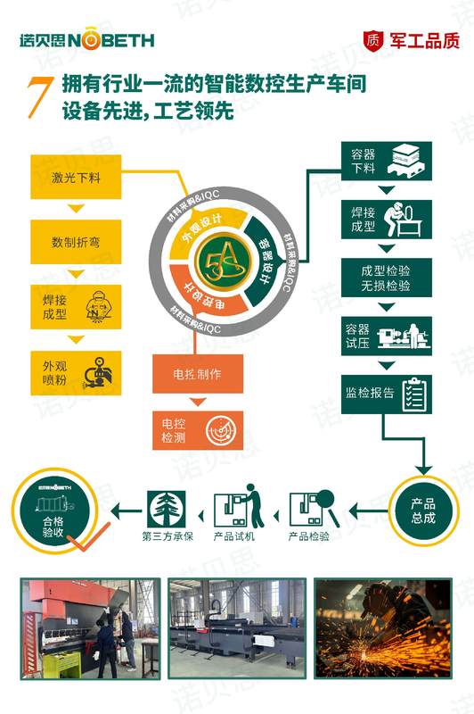 燃氣1.jpg