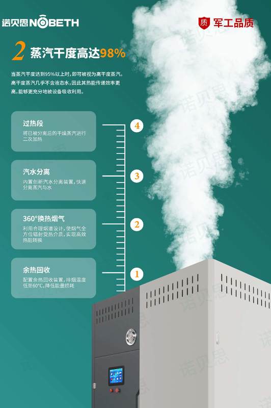燃氣副.jpg